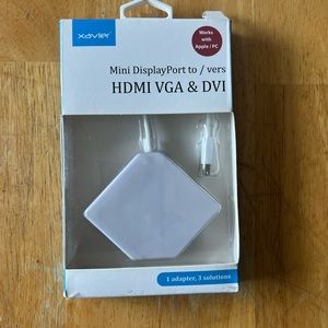 Xavier  Mini Display Port HDMI VGA& DVI